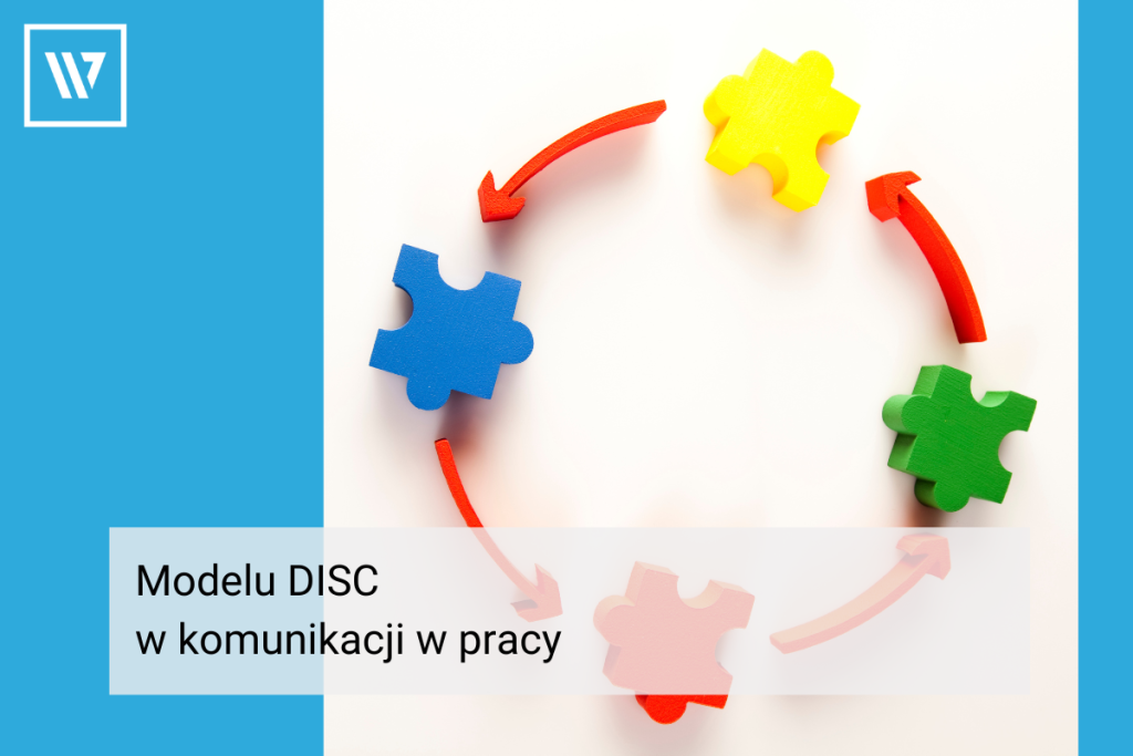 Modelu DISC w komunikacji w pracy Szkolenia i Coaching Wiktor Tokarski